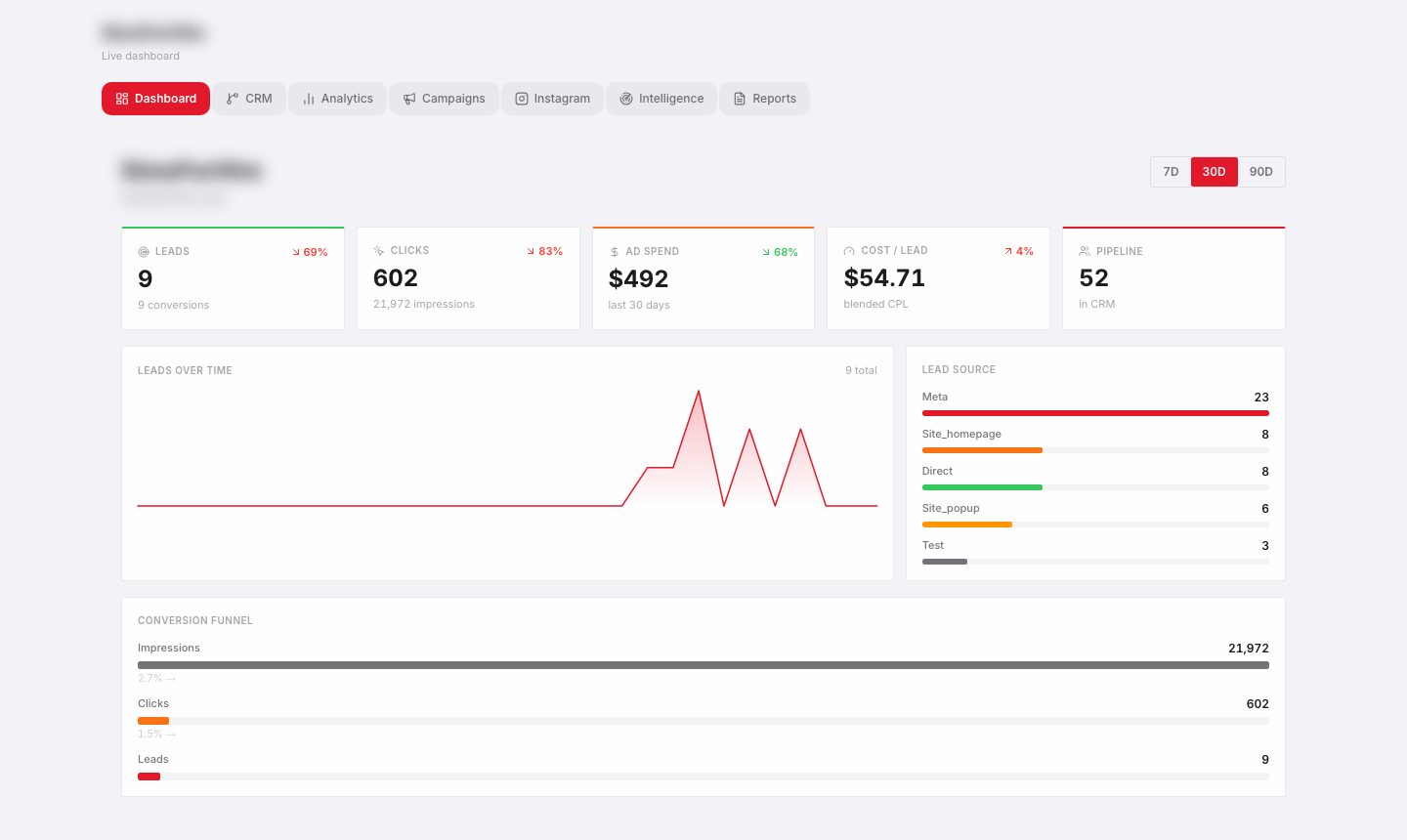 Live Karbon client dashboard